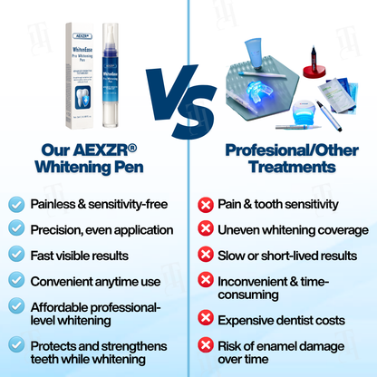 AEXZR® WhitenEase Pro Whitening Pen🌟 The Smile Revolution Starts Here