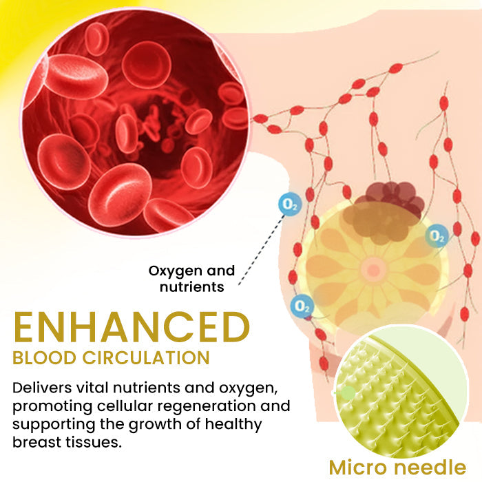 AEXZR® Apex-Lift Volumizing & Lifting Microneedle Bust Patch✨ The Micro-Needle Revolution: Rebuilds Your Breast's Inner Scaffolding for a Natural, Non-Surgical Lift.