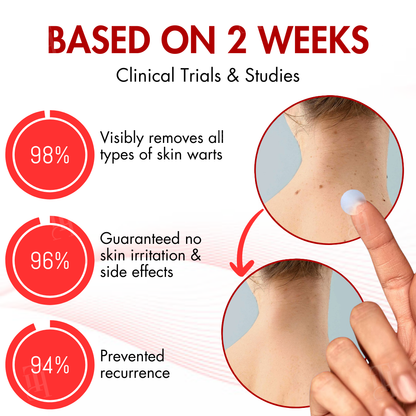 AEXZR® Nano-Microdart Skin Tag & Spot Corrector Patches🎯 Clear Skin, No Clinic Needed 🎯