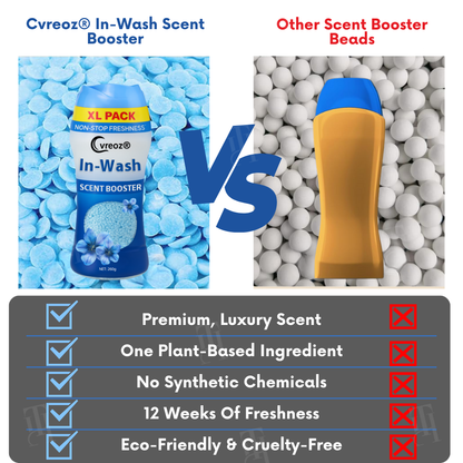 Cvreoz® In-Wash Scent Booster🌿 The 12-Week Scent Lock: Your Wardrobe’s Insurance Against “Closet Stale Betrayal”.