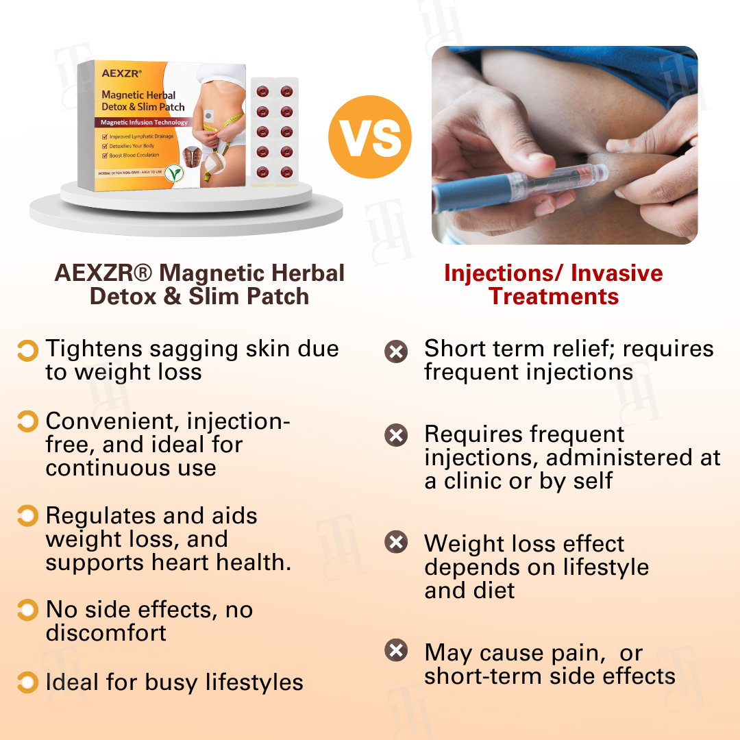 AEXZR® Magnetic Herbal Detox & Slim Patch🔥🔥