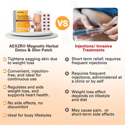AEXZR® Magnetic Herbal Detox & Slim Patch🔥🔥