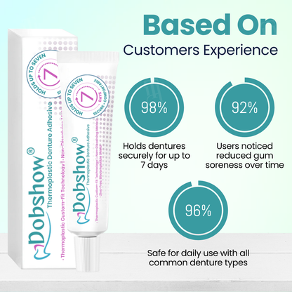 Dobshow® Thermoplastic Denture Adhesive 🔥 The 7-Day Hold Revolution: Heat-Activated Custom Fit That Eradicates Slippage & Daily Mess For Good.