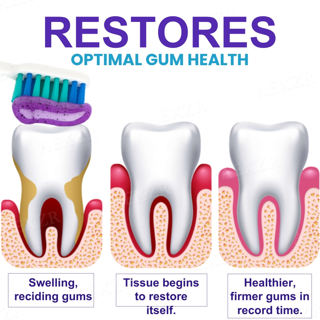 AEXZR® Apisphere Dental Repair Toothpaste⭐
