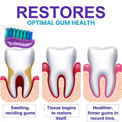 AEXZR® Apisphere Dental Repair Toothpaste⭐