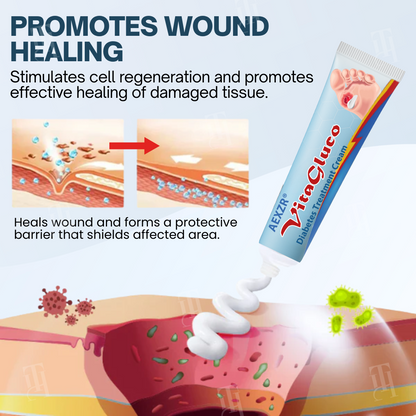 AEXZR® VitaGluco Diabetes Treatment Cream✨ The Circulation-Reactivation Cream: Heals Stubborn Ulcers & Balances Blood Sugar Naturally.