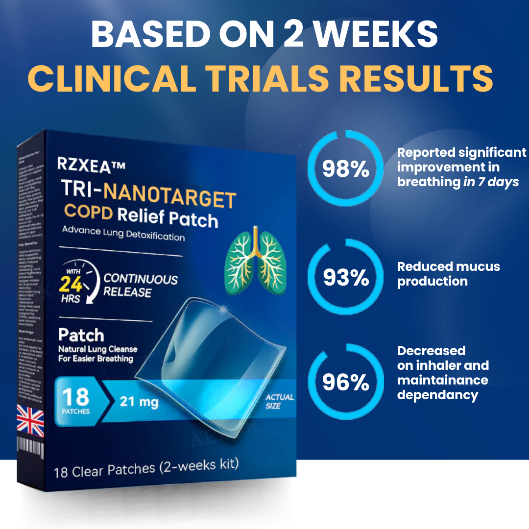 RZXEA™ Tri-NanoTarget COPD Relief Patch🔬 Breathes for you in 10 min