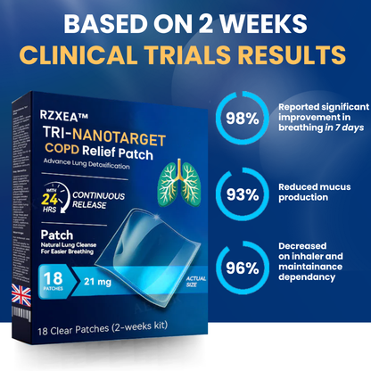 RZXEA™ Tri-NanoTarget COPD Relief Patch🔬 Breathes for you in 10 min