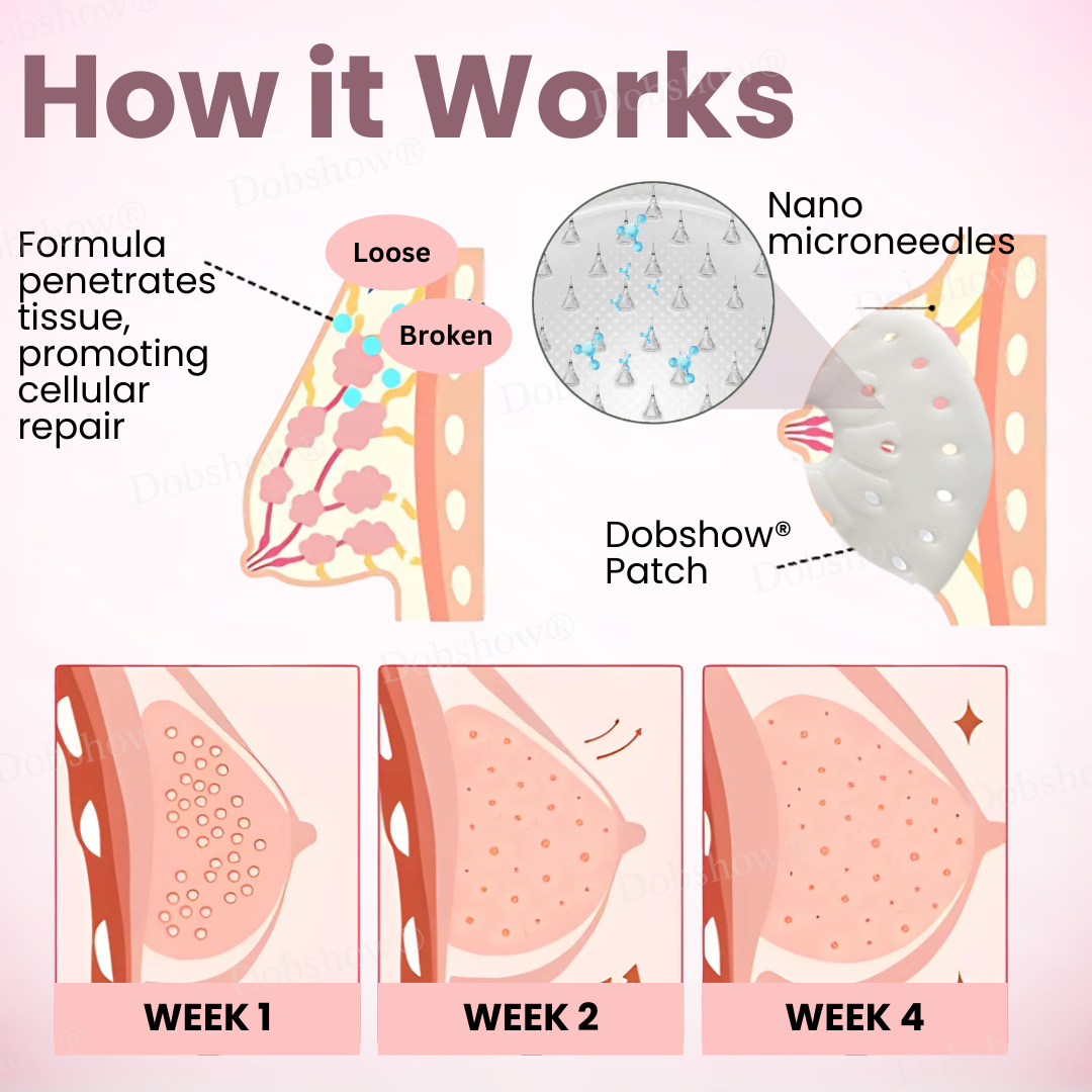 Dobshow® Breast Enhancement Nano Patch✨Wearable Confidence, Zero Effort