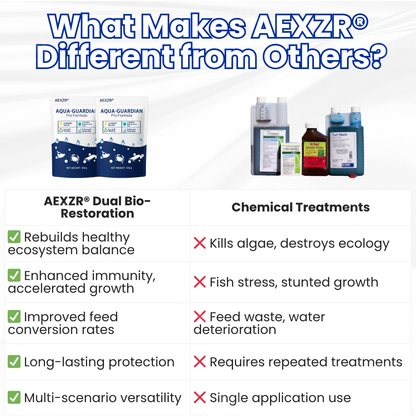 AEXZR® Aqua-Guardian Pro Formula🐟 ✨ From Swampy Green to Crystal Clear – Fast-Acting & Safe for Animals