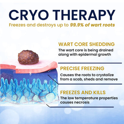 🥚 Easter Deal AEXZR® Skin Tag Cryo Treatment Spray🧊 Precision Cryo-Tech: Freezes Away Skin Tags & Warts in Seconds – No Blades, No Pain.