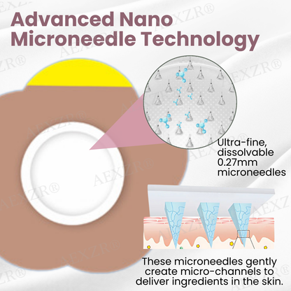 Science-Backed Fullness, Zero Scars 🔬✨AEXZR® Microneedle Breast Plump Set
