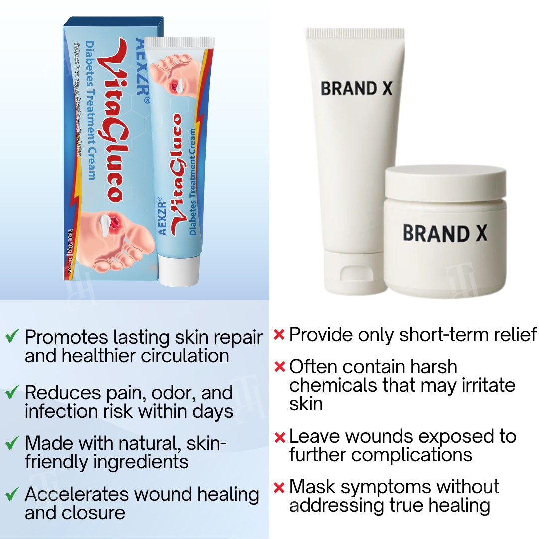 AEXZR® VitaGluco Diabetes Treatment Cream✨ The Circulation-Reactivation Cream: Heals Stubborn Ulcers & Balances Blood Sugar Naturally.
