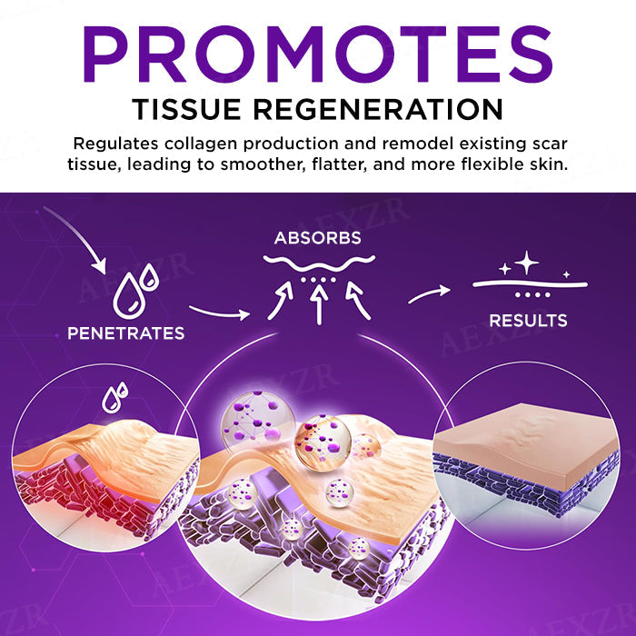 AEXZR® Cure Face & Body Scar Gel✨Skin Stories Rewritten