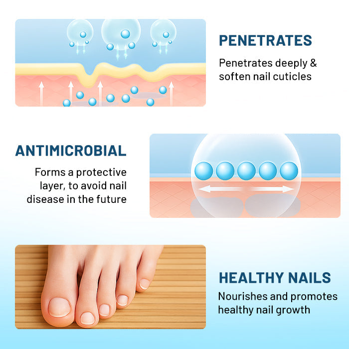 AEXZR® Bio-Soft Nano-Regeneration Liquid 💎💎 From Agony to Relief: Get Doctor-Level Results for Ingrown Nails & Fungus, Naturally.