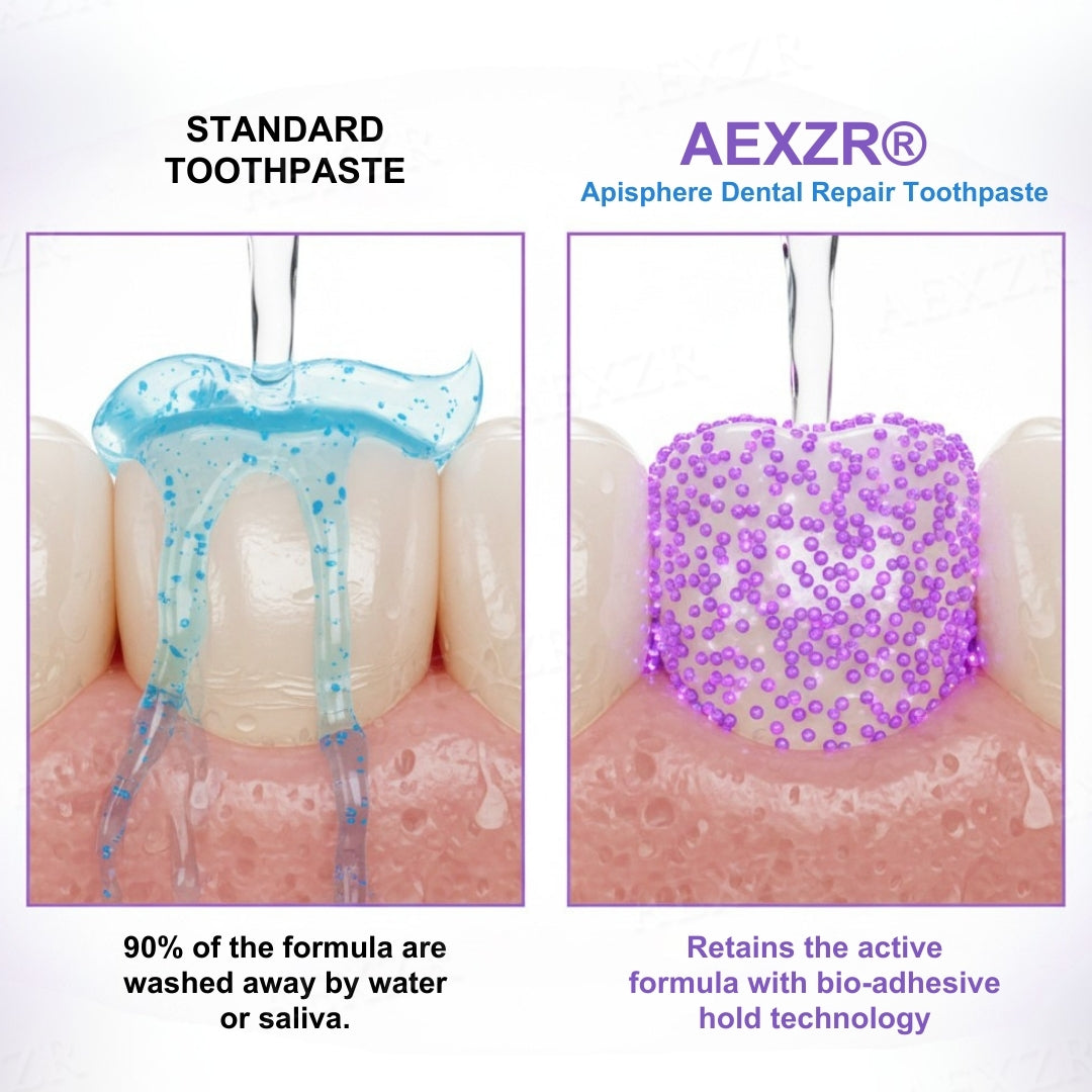 AEXZR® Apisphere Dental Repair Toothpaste⭐