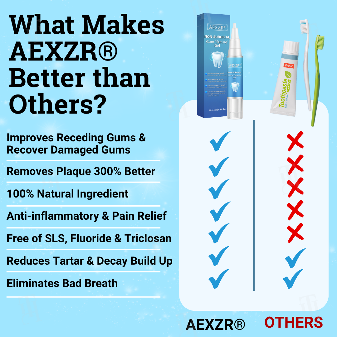 AEXZR® Non-Surgical Gum "Suture" Gel🧬 Nano-Lattice “Suture” Tech: Regrows Tight Gums & Secures Loose Teeth in 5 min — No Drill, No Graft.