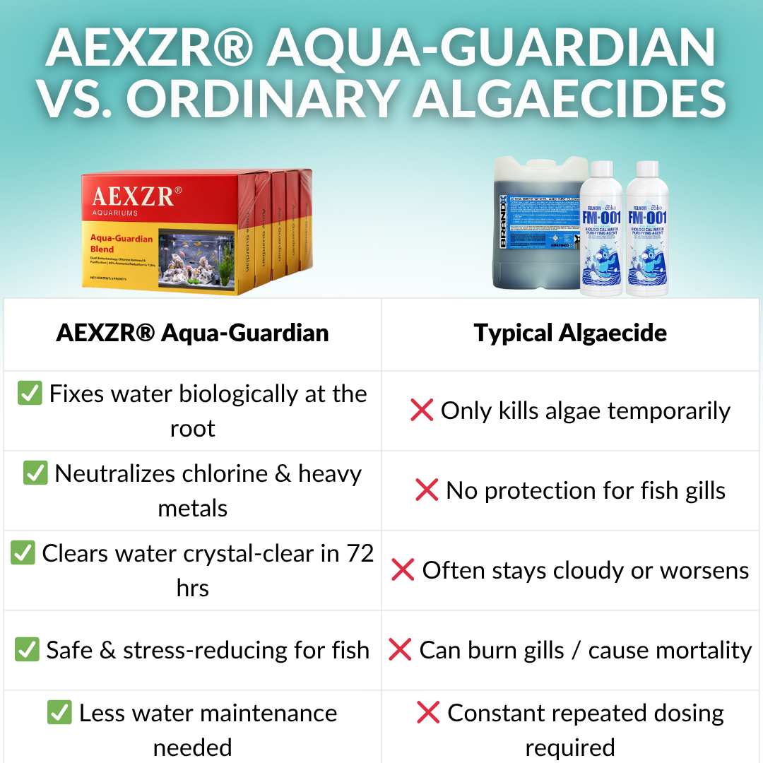 AEXZR® Aquariums Aqua-Guardian Blend✨ The Deep-Fusion Revival: Repairs Cracks & Restores Full-Grain Shine in 5 Minutes.