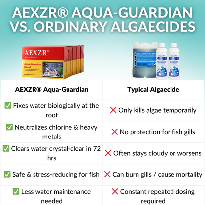 AEXZR® Aquariums Aqua-Guardian Blend✨ The Deep-Fusion Revival: Repairs Cracks & Restores Full-Grain Shine in 5 Minutes.